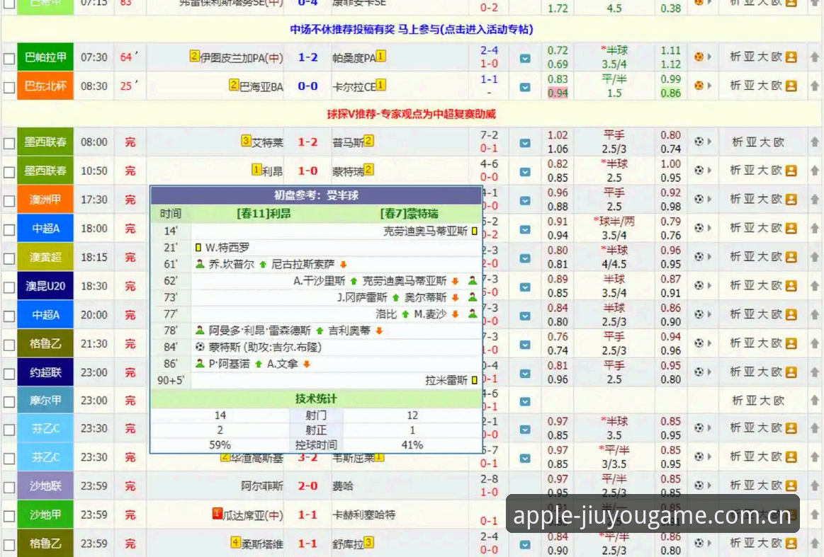 问题：你看到的比分，是几秒之前的比分？